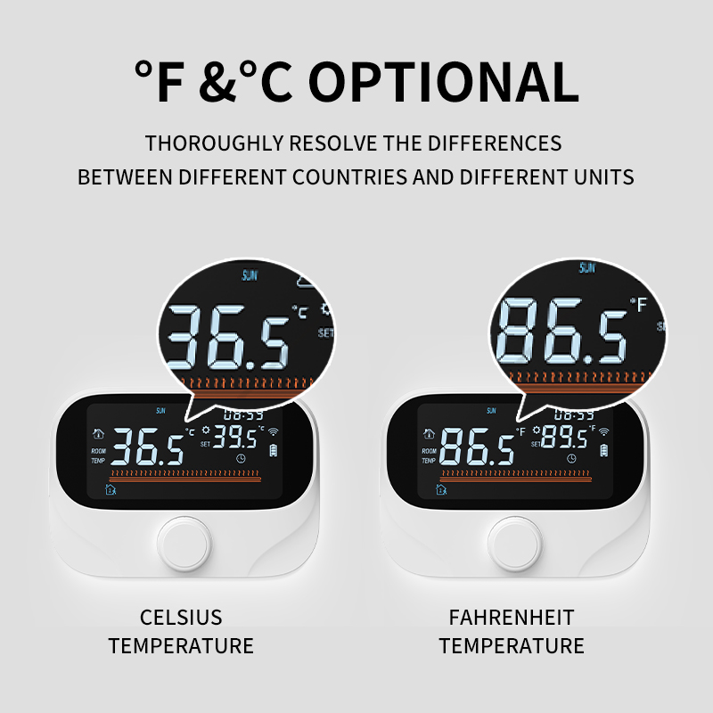 Termostat Cerdas Tuya Wi-Fi dengan Tampilan yang Dapat Diganti antara °C dan °F